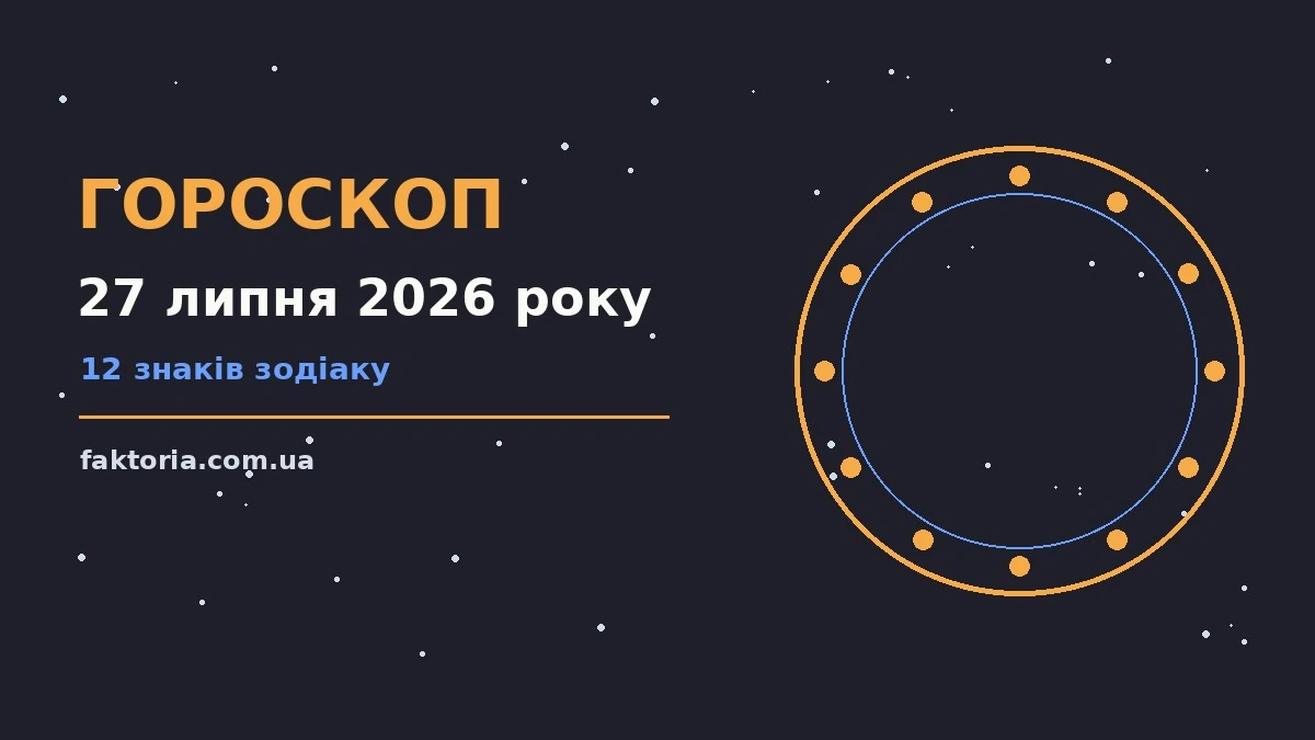 Гороскоп на 27 липня 2026 року: ключові моменти дня для спокійних і точних рішень