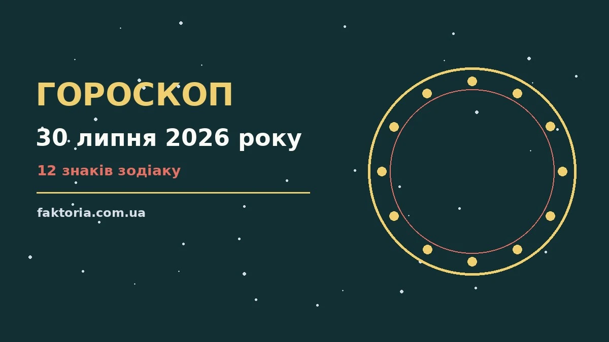 Гороскоп на 30 липня 2026 року: ключові моменти дня для спокійних і точних рішень