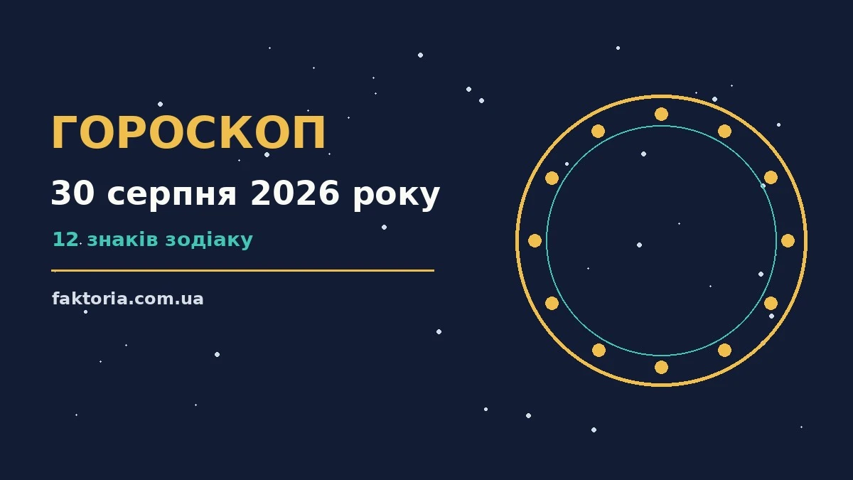 Гороскоп на 30 серпня 2026 року: ключові моменти дня для спокійних і точних рішень