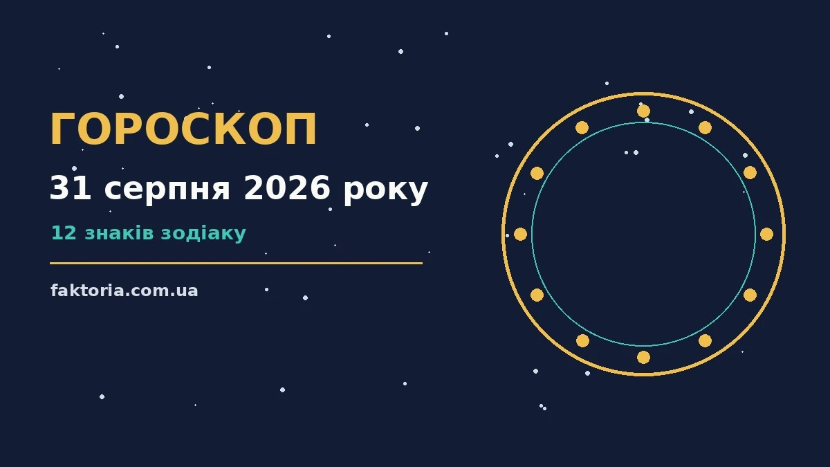 Гороскоп на 31 серпня 2026 року: ключові моменти дня для спокійних і точних рішень