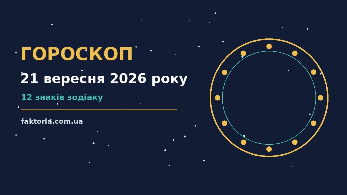Гороскоп на 21 вересня 2026 року: ключові моменти дня для спокійних і точних рішень